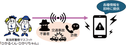 不審者 交通事故 詐欺 各種情報を即時に提供