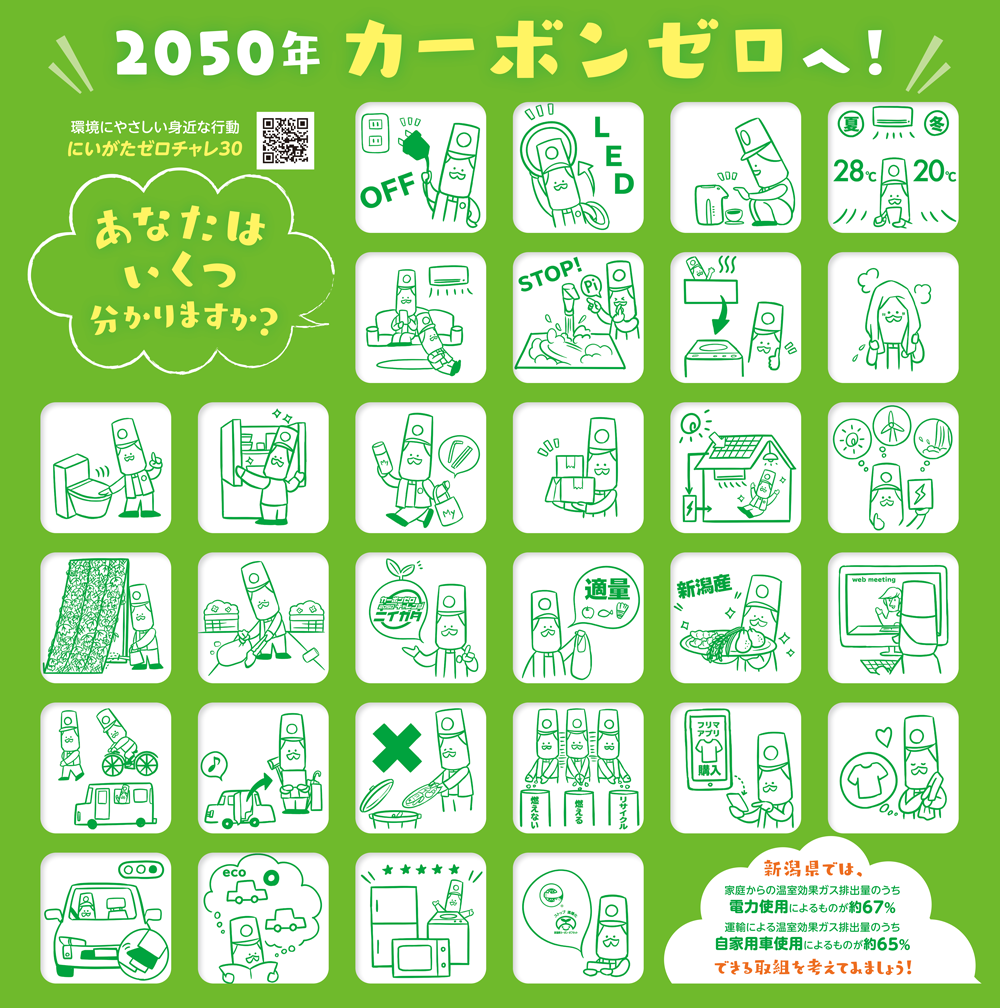 あなたはいくつ分かりますか？