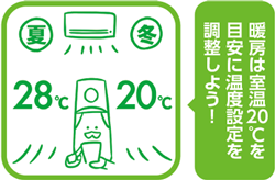 暖房は室温20℃を目安に温度設定を調整しよう！