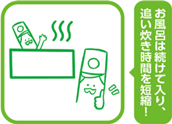 お風呂は続けて入り、追い炊き時間を短縮！