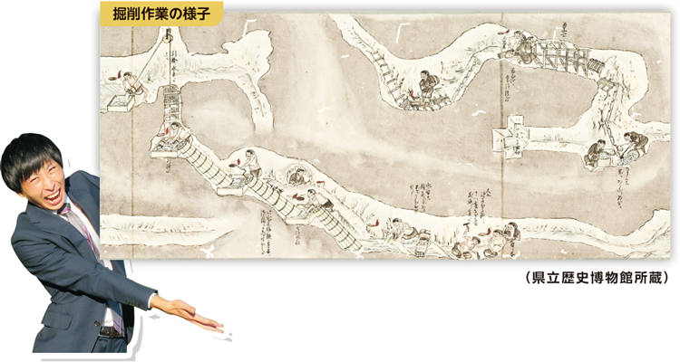 掘削作業の様子（県立歴史博物館所蔵）