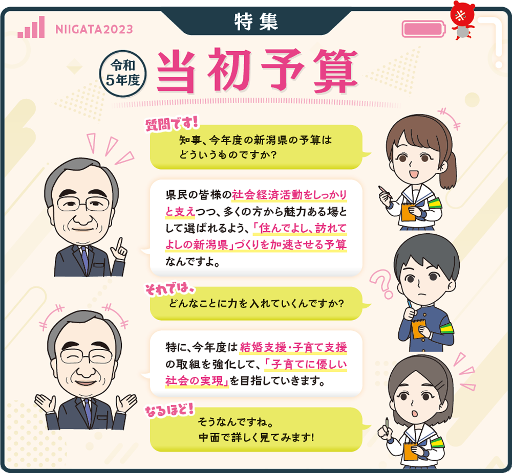 令和5年度 当初予算