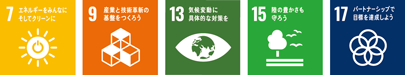SDGsアイコン