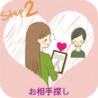 Step2 お相手探し