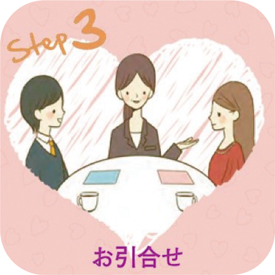 Step3 お引合せ