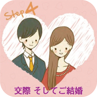 Step4 交際 そしてご結婚