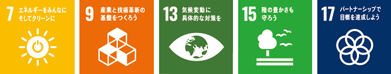 目標 7：エネルギーをみんなに そしてクリーンに/目標 9：産業と技術革新の基盤をつくろう/目標 13：気候変動に具体的な対策を/目標 15：陸の豊かさも守ろう/目標 17：パートナーシップで目標を達成しよう
